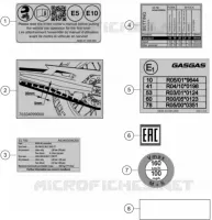 ETIQUETAS INFORMACIÓN TÉCNICA