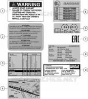 ETIQUETAS INFORMACIÓN TÉCNICA