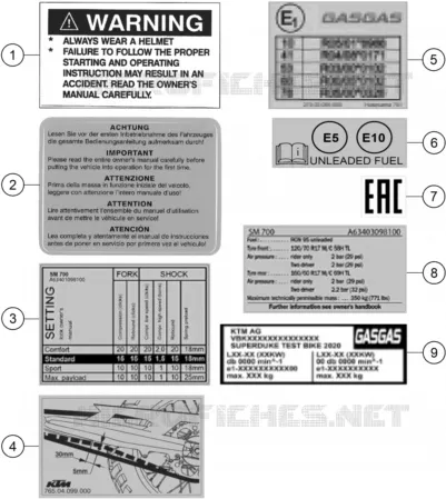 ETIQUETAS INFORMACIÓN TÉCNICA