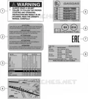 ETIQUETAS INFORMACIÓN TÉCNICA