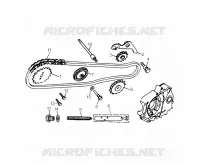 CADENA DE MANDO / TENSOR
