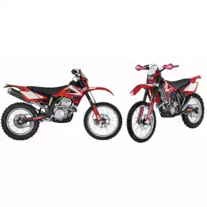 FSR 450